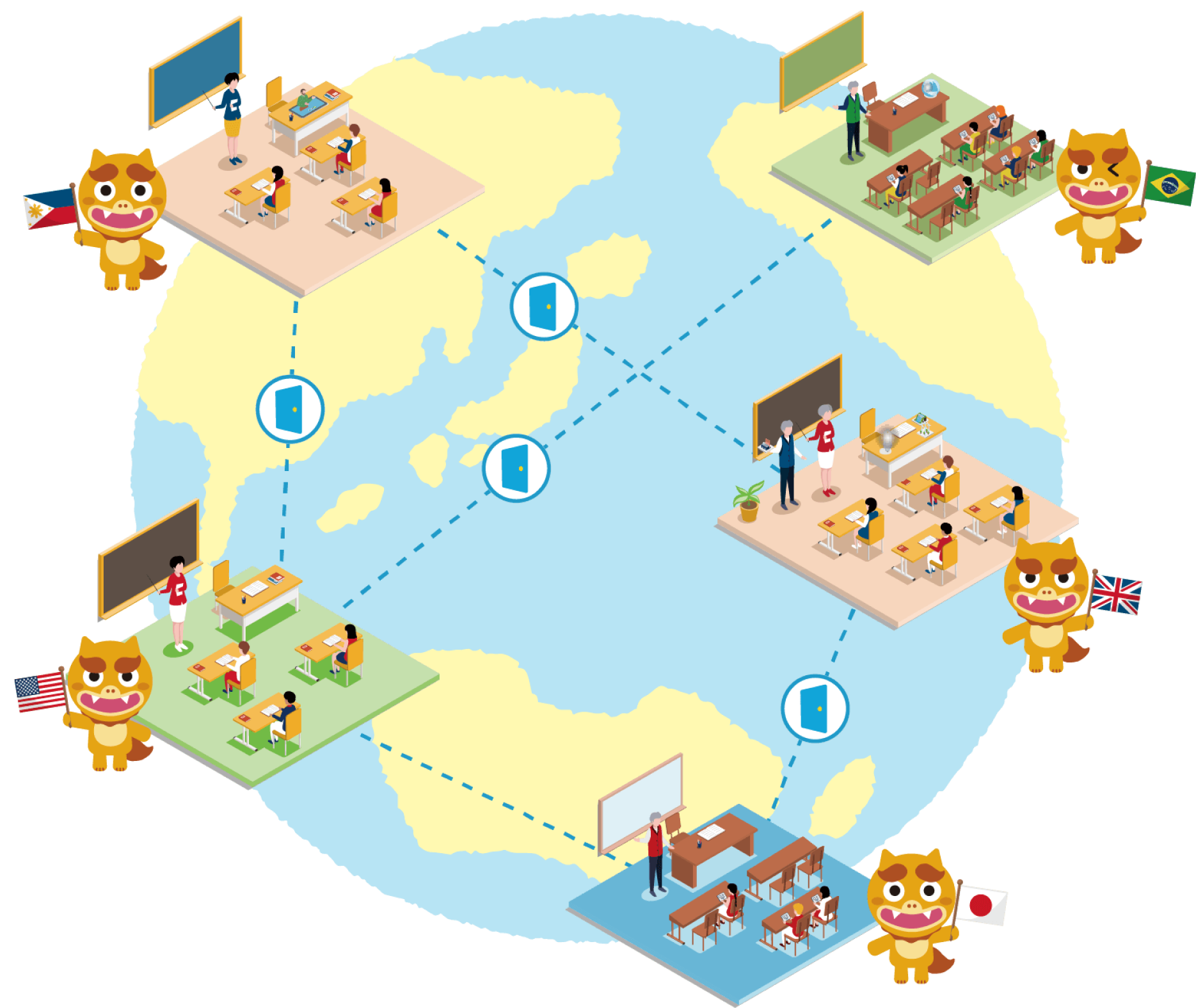 worldclassroom